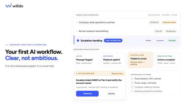 Your First AI Workflow Should Be Clear, Not Ambitious