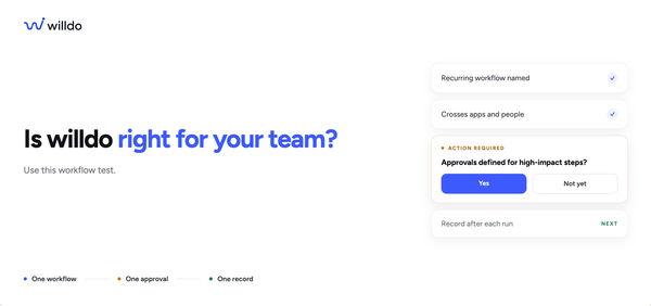 Is willdo Right for Your Team? Use This Workflow Test