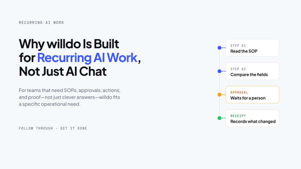 Why willdo Is Built for Recurring AI Work, Not Just AI Chat